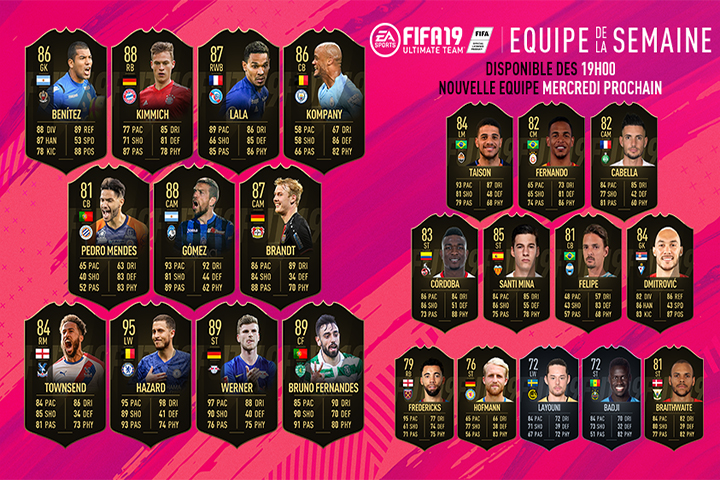 FIFA 19 : TOTW, l'équipe de la semaine 34 – FUT